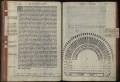 Le annotazioni di Vincenzo Scamozzi a un esemplare dell’edizione di Sebastiano Serlio, <i>Il primo [–quinto] libro d’architettura</i> (Venezia 1551). Monaco, Zentralinstitut für Kunstgeschichte.